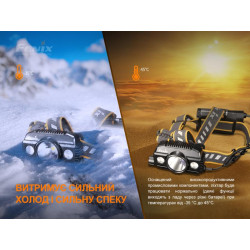 Buy Fenix ​​HP30R V2.0 lantern