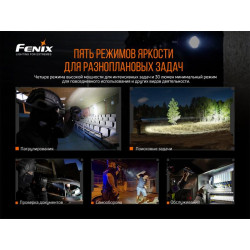 Buy Fenix ​​TK20R V2.0 Lantern Fenix ​​TK20R V2.0