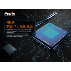 Buy Fenix ​​TK20R V2.0 Lantern Fenix ​​TK20R V2.0