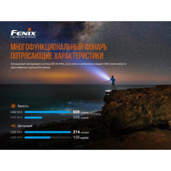 Купити Ліхтар ручний Fenix LD22 V2.0