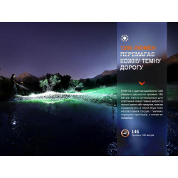 Buy Fenix ​​E18R V2.0 Lantern Fenix ​​E18r V2.0