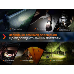 Купити Ліхтар ручний Fenix E18R V2.0