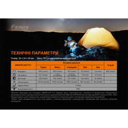 Купити Ліхтар ручний Fenix PD25R