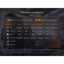 Купити Ліхтар ручний Fenix PD36R Pro