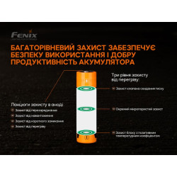 Купить Акумулятор 21700 Fenix ARB-L21-5000 V2.0