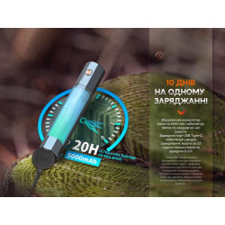 Купить Ліхтар ручний Fenix E-CP блакитний