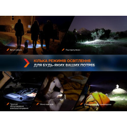 Купить Ліхтар ручний Fenix E-CP блакитний