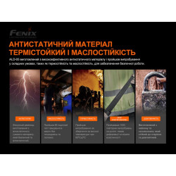 Купить Універсальне кріплення на шолом з пов'язкою Fenix ALD-05