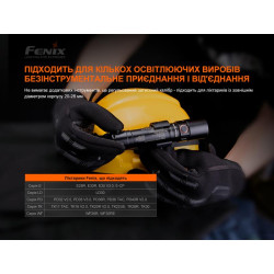 Купить Універсальне кріплення на шолом з пов'язкою Fenix ALD-05