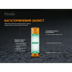 Купить Акумулятор 18650 Fenix (3000 mAh)