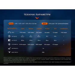 Купить Ліхтар тактичний акумуляторний Fenix PD35R