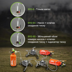 Buy BRS-8A Multi-steaming burner