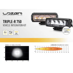 Купить Комплект оптики на Toyota Land Cruiser 300 - LAZER GK-LC300-01K