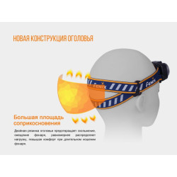 Купити Ліхтар налобний Fenix HL40R Cree XP-LHIV2 LED сірий