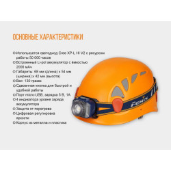 Купити Ліхтар налобний Fenix HL40R Cree XP-LHIV2 LED сірий