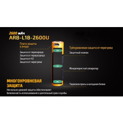 Купити Акумулятор 18650 Fenix (2600 mAh) micro usb зарядка