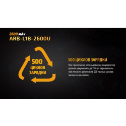 Купити Акумулятор 18650 Fenix (2600 mAh) micro usb зарядка