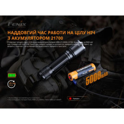 Купити Ліхтар ручний Fenix TK16 V2.0