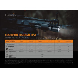 Купити Ліхтар ручний Fenix TK16 V2.0