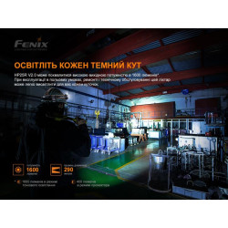 Купити Ліхтар налобний Fenix HP25R V2.0