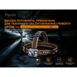 Купити Ліхтар налобний Fenix HP25R V2.0