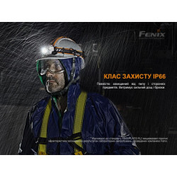 Купити Ліхтар налобний Fenix HP25R V2.0