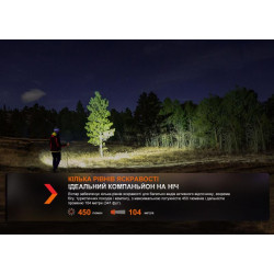 Купити Ліхтар налобний Fenix HL16 AAA рожевий