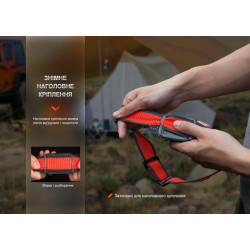 Купити Ліхтар налобний Fenix HL16 AAA рожевий