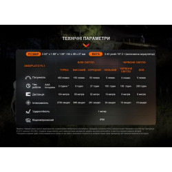 Купити Ліхтар налобний Fenix HL16 AAA світло-зелений