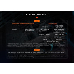 Купити Ліхтар до пістолета Fenix GL06-365