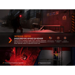 Купити Мультиліхтар Fenix HM61R V2.0