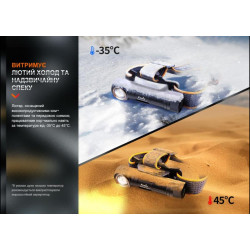 Купити Мультиліхтар Fenix HM61R V2.0