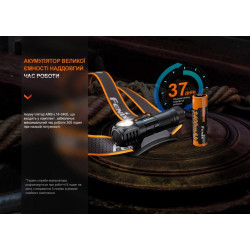 Купити Мультиліхтар Fenix HM61R V2.0