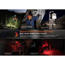 Купити Мультиліхтар Fenix HM61R V2.0