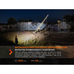 Купити Мультиліхтар Fenix HM61R V2.0