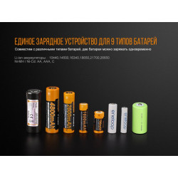 Купить Зарядний пристрій Fenix ARE-A2