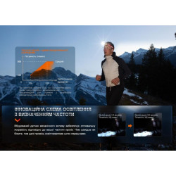 Buy Fenix ​​hl32r-t blue lantern