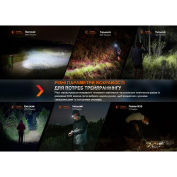 Buy Lantern Narbial Fenix ​​HL32R-T red