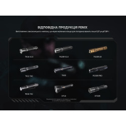 Купити Кільце тактичне для ліхтаря Fenix ALR-01