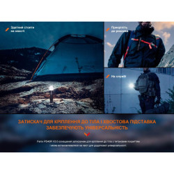 Buy Fenix ​​PD40R V3.0, 3000 LM