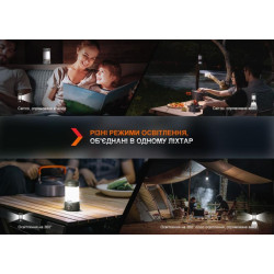 Купить Ліхтар кемпінговий Fenix CL26R Pro, темно-зелений