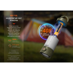 Купить Ліхтар кемпінговий Fenix CL26R Pro, темно-зелений
