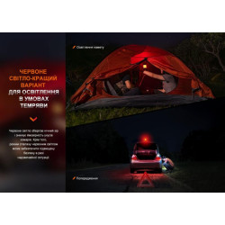 Купить Ліхтар кемпінговий Fenix CL26R Pro, темно-зелений