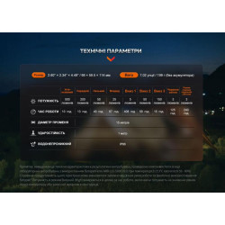 Купить Ліхтар кемпінговий Fenix CL26R Pro, темно-зелений