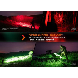 Купить Ліхтар ручний Fenix HT32