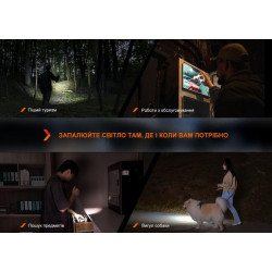 Купить Ліхтар ручний Fenix LD12R