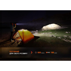 Купить Ліхтар ручний Fenix LD12R
