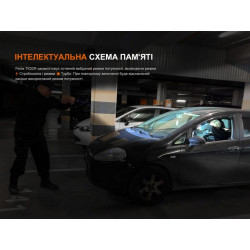 Купити Ліхтар ручний Fenix TK22R