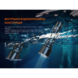 Купити Ліхтар ручний Fenix TK22R