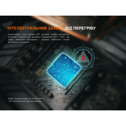 Купити Ліхтар ручний Fenix TK22R